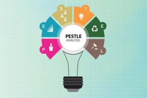 تحلیل PESTEL